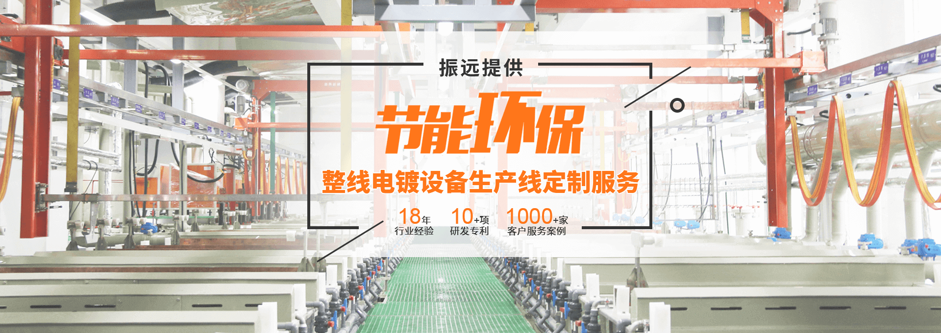 振遠環?？萍糱anner